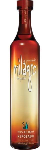 Milagro